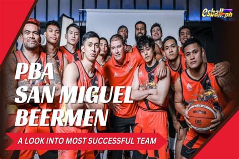 peter martin pba|San Miguel Beermen .